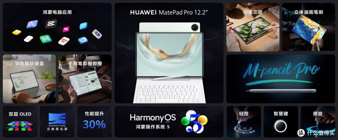 售价3999元起 全新HUAWEI MatePad Pro12.2 英寸让生产力轻松随行
