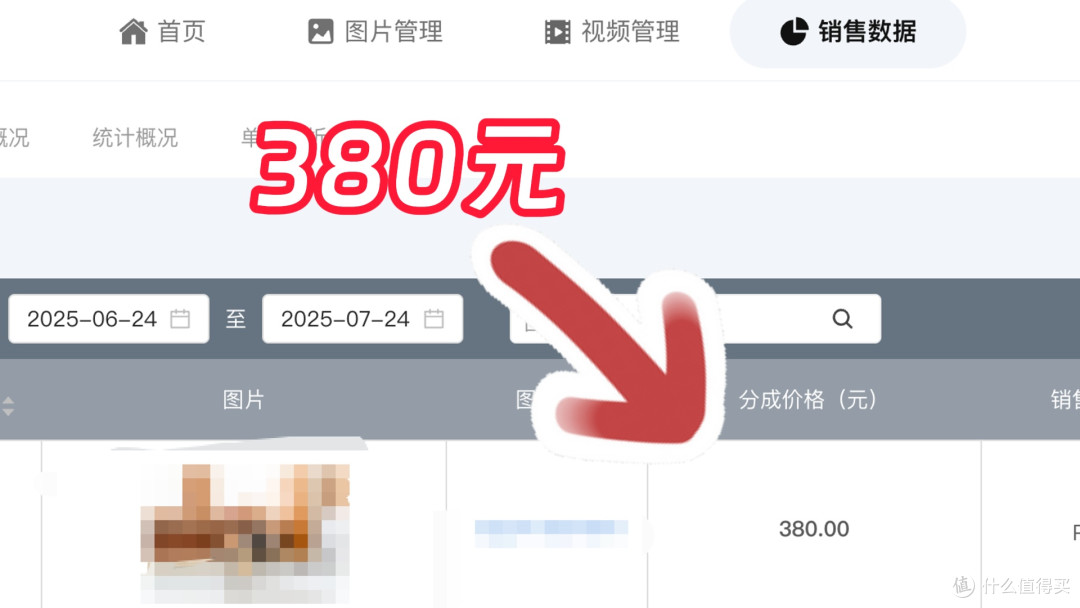 又卖一张380元图 感觉站酷卖图出单都挺大额