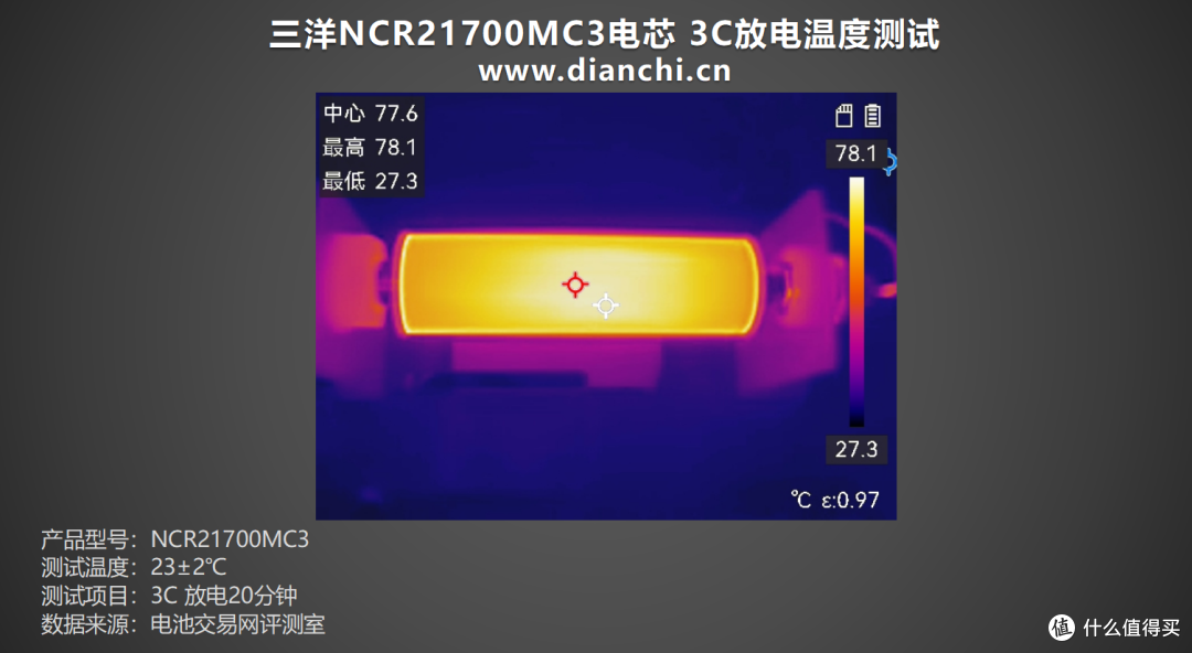 能否重现辉煌?多维度测试一探究竟,三洋NCR21700MC3电芯评测