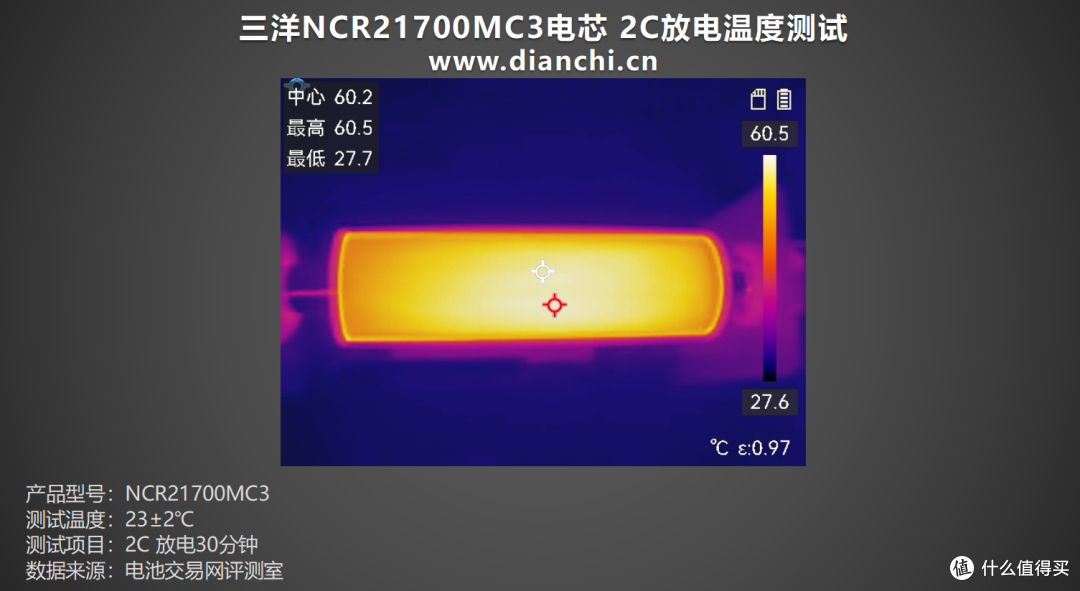 能否重现辉煌?多维度测试一探究竟,三洋NCR21700MC3电芯评测