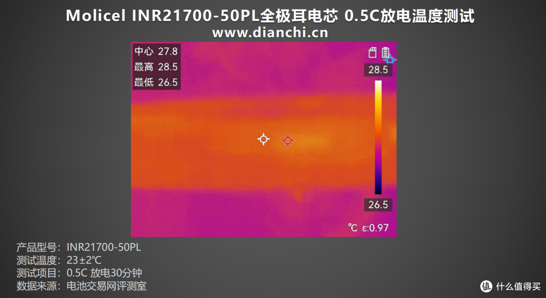 首次推出全极耳电芯,Molicel INR21700-50PL全极耳电芯评测