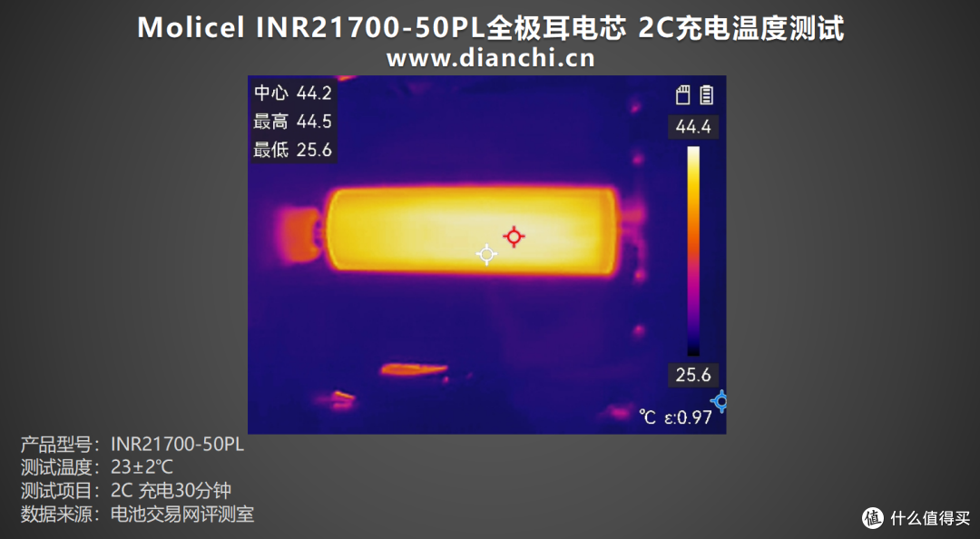 首次推出全极耳电芯,Molicel INR21700-50PL全极耳电芯评测