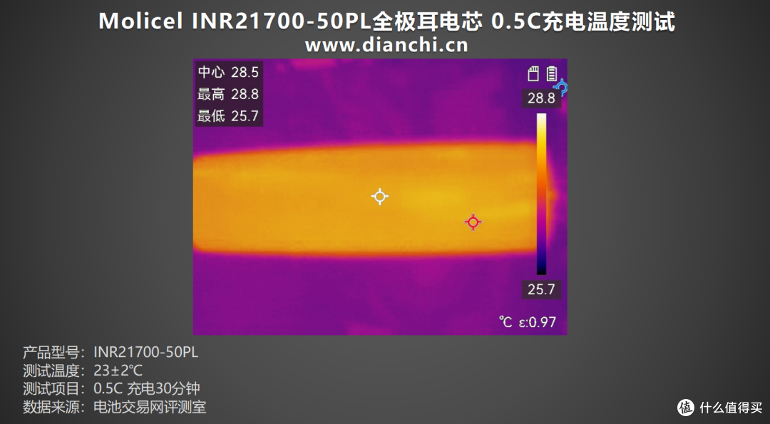 首次推出全极耳电芯,Molicel INR21700-50PL全极耳电芯评测