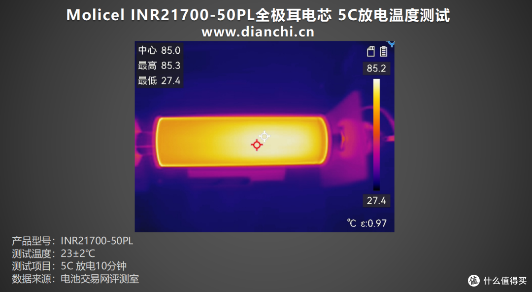 首次推出全极耳电芯,Molicel INR21700-50PL全极耳电芯评测