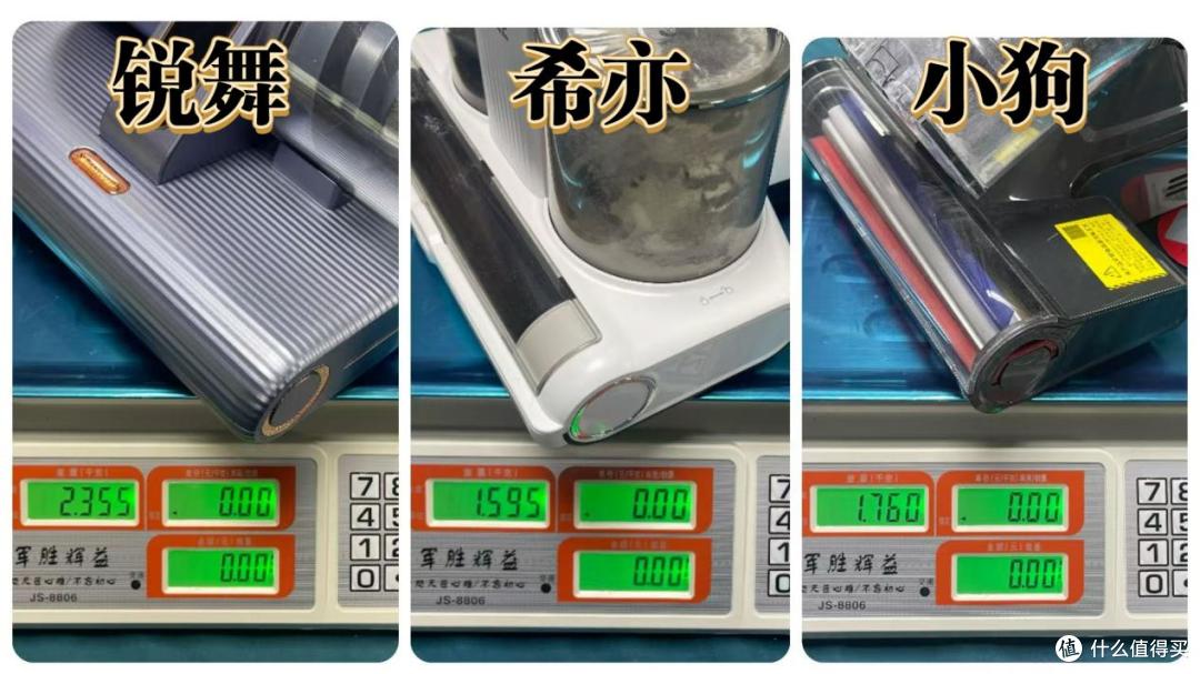 希亦、锐舞、小狗除螨仪综合对决：谁才是除螨小能手？​