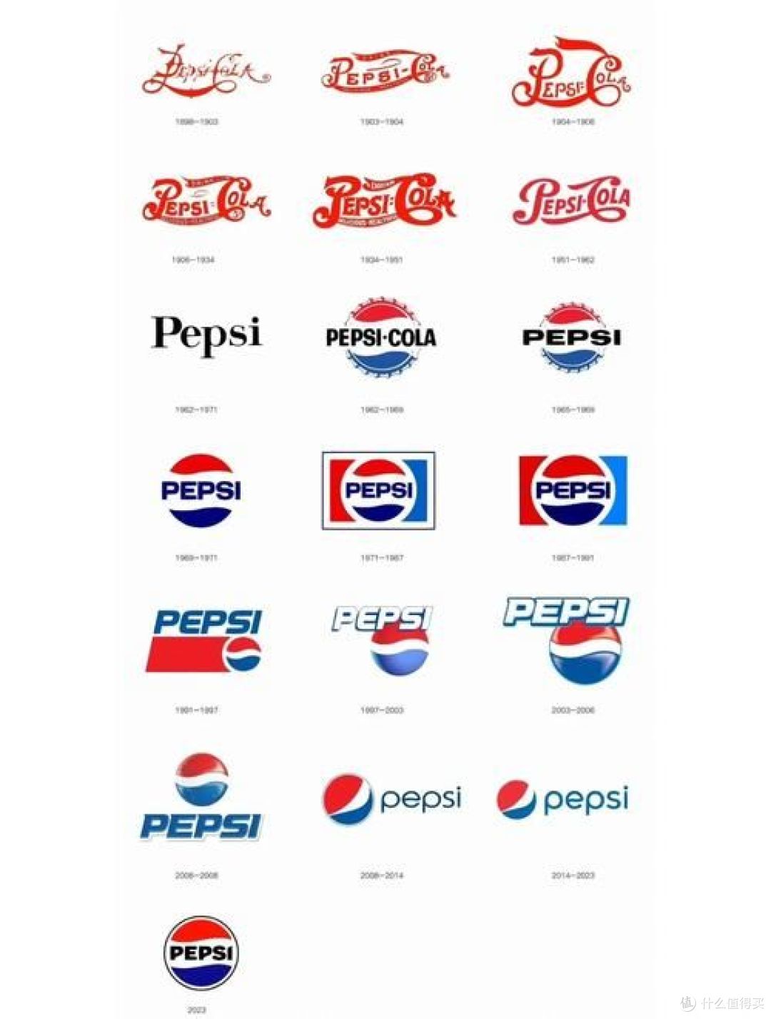 可乐换糖?总统也喊不动的“甜蜜生意”