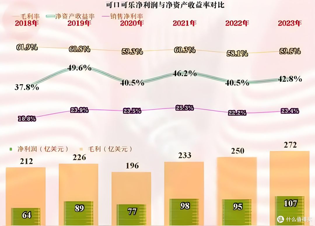 可乐换糖?总统也喊不动的“甜蜜生意”