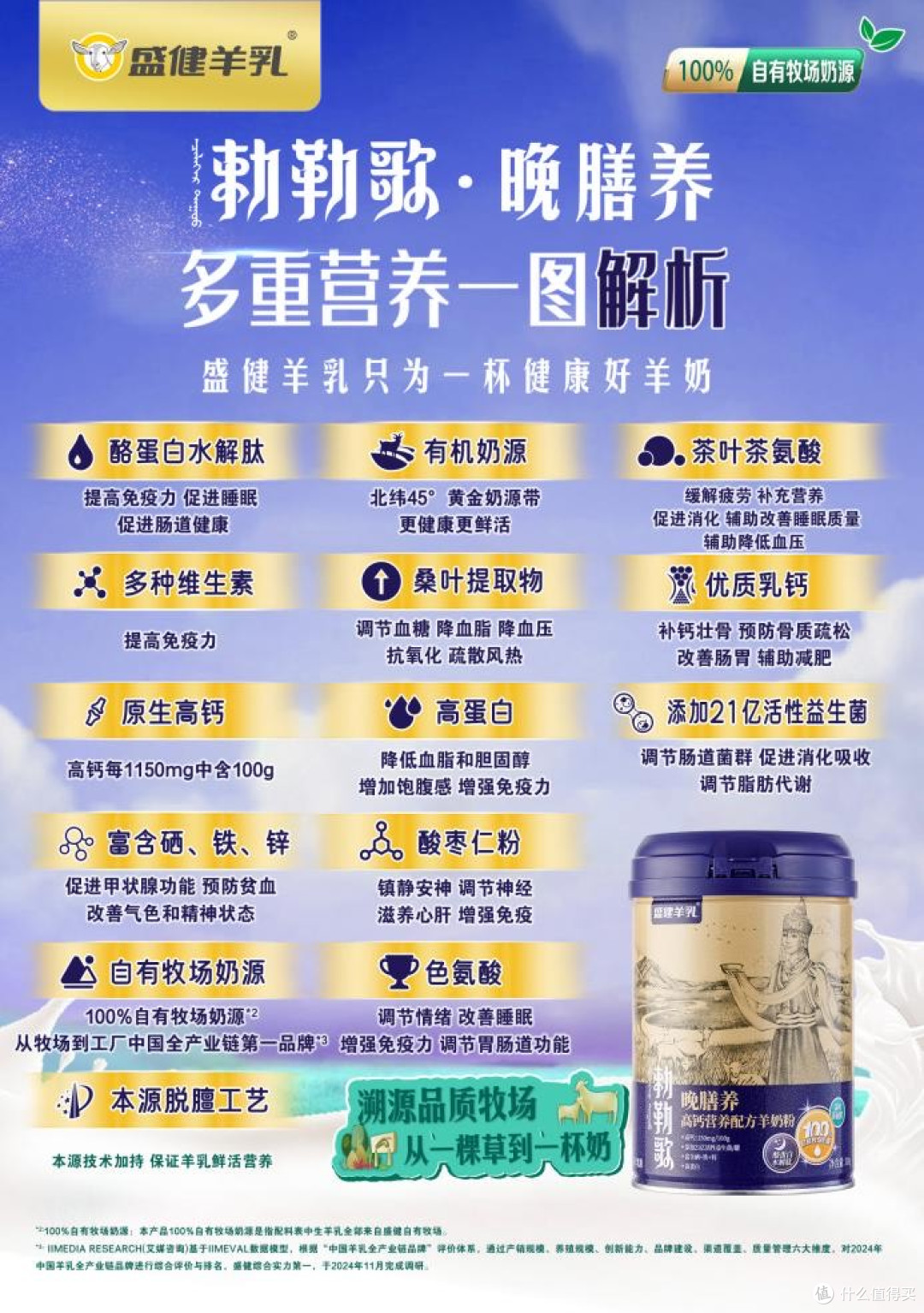 大暑养生，盛健羊奶粉“勅勒歌・晚膳养”助力安享休憩时光
