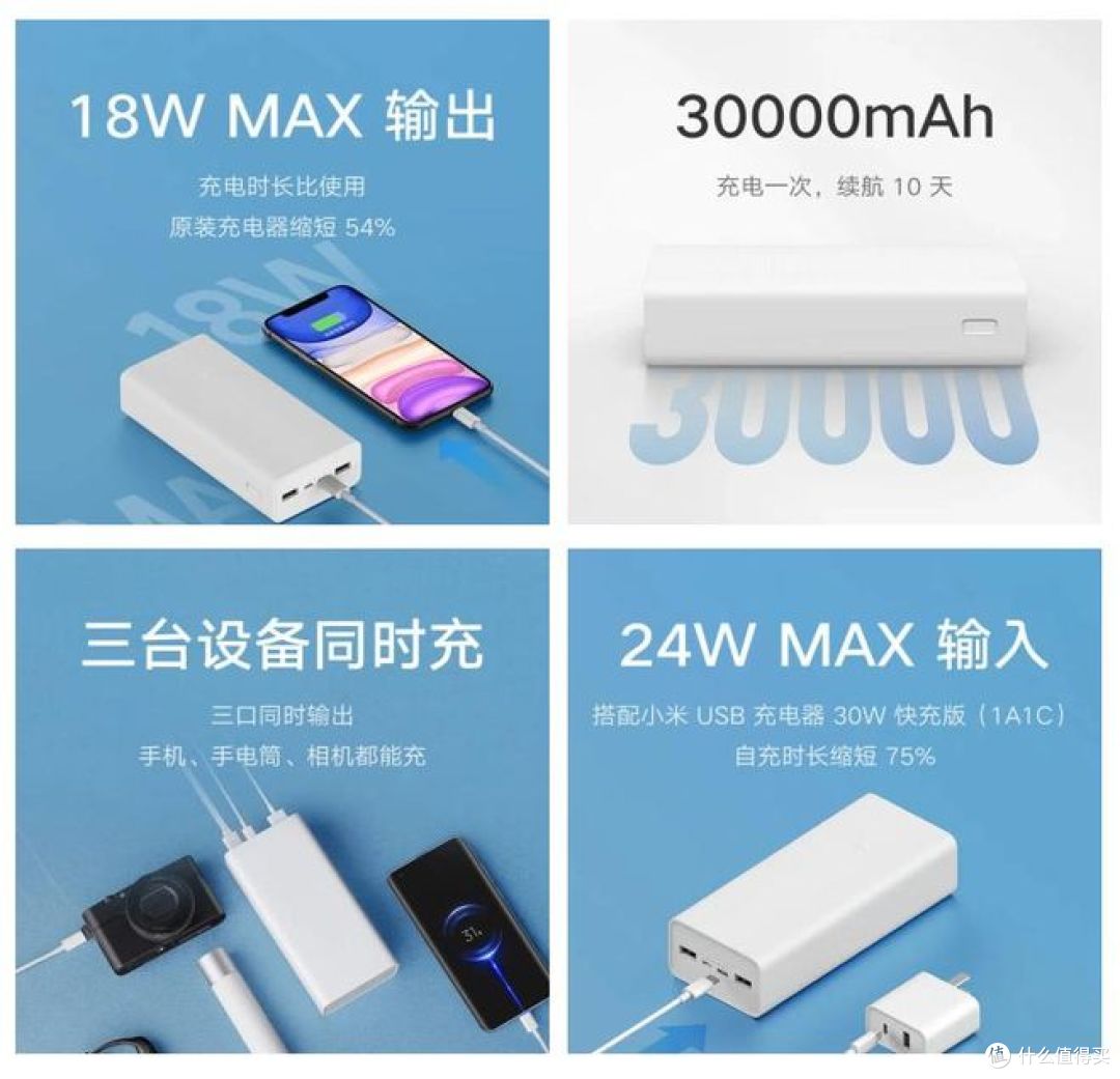 苹果公认最建议买的充电宝,快来看看!