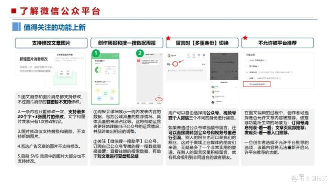 公众号怎么推广,这些策略让你轻松上手!