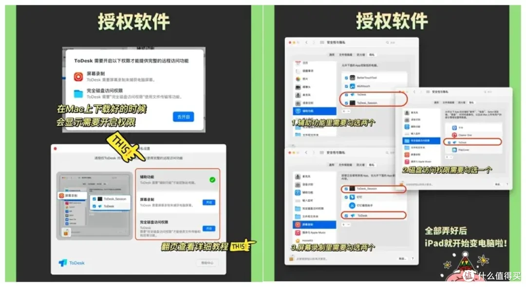 Mac系统机能连接别的平台设备吗?能被远程操作吗?ToDesk搞定