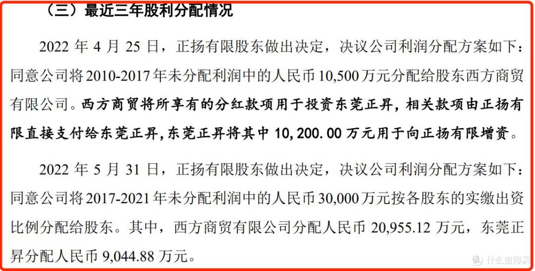 正扬科技IPO退卷:曾多次大额分红,拟募资金额下调3亿元