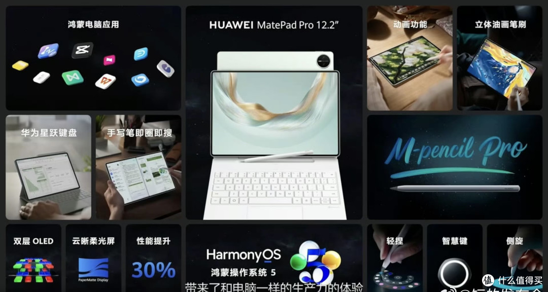 华为MatePad Pro 12.2英寸:3999元起的生产力突破背后的现实挑战
