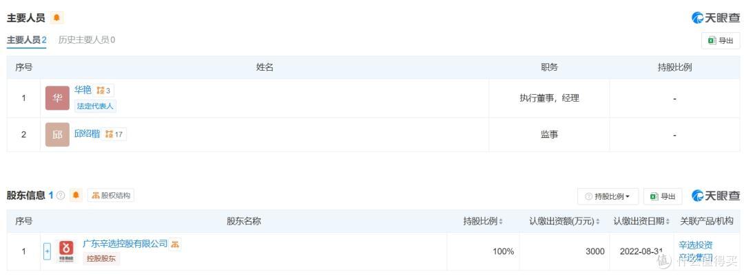 图源：天眼查截图