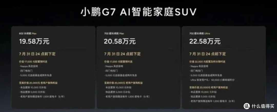 交付即爆款?小鹏G7:702km续航+L3级AI,19.58万起值不值