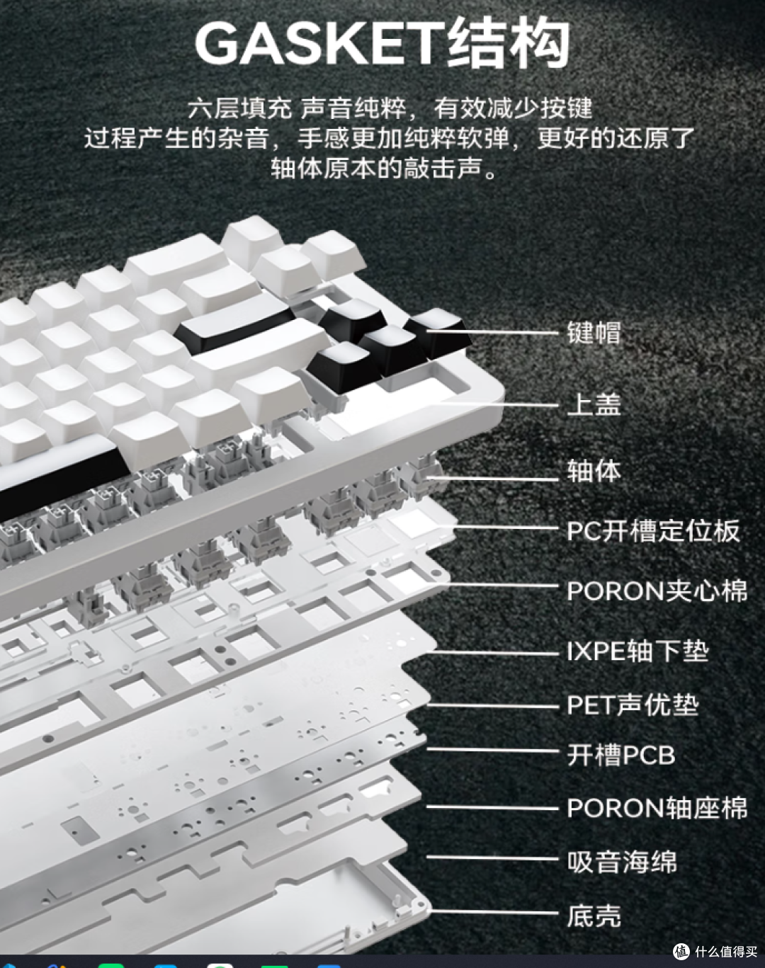 Epomaker Galaxy68三模机械键盘:65%配列新选择,599元值不值?