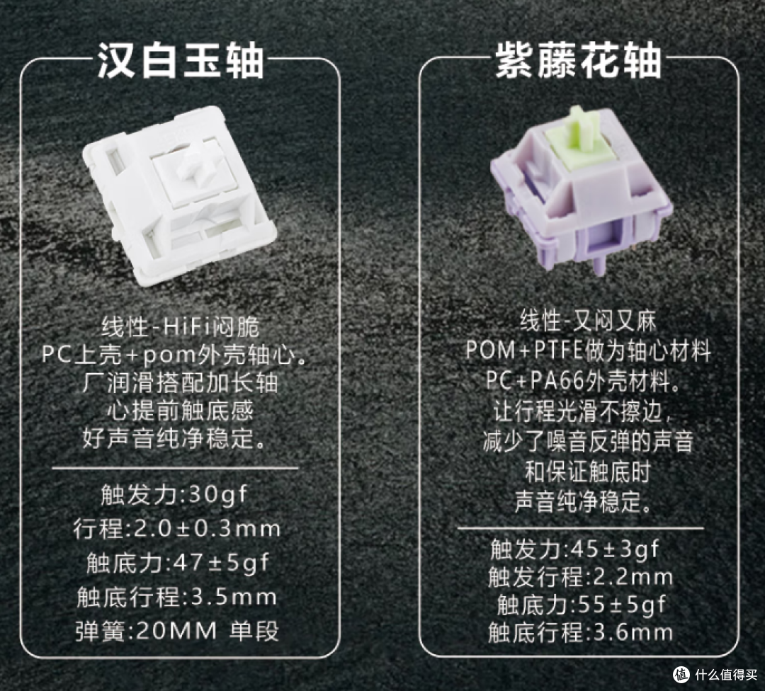Epomaker Galaxy68三模机械键盘:65%配列新选择,599元值不值?