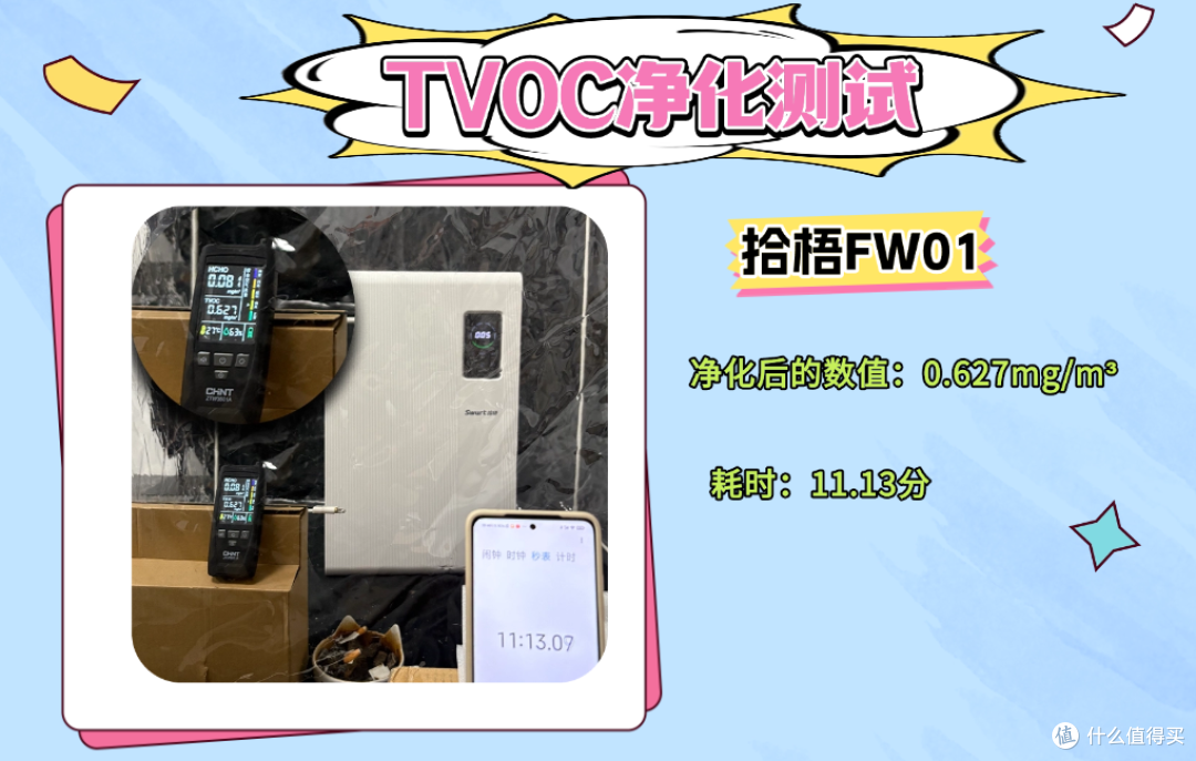 包厢用什么除二手烟空气净化器效果好?热门机型测评PK