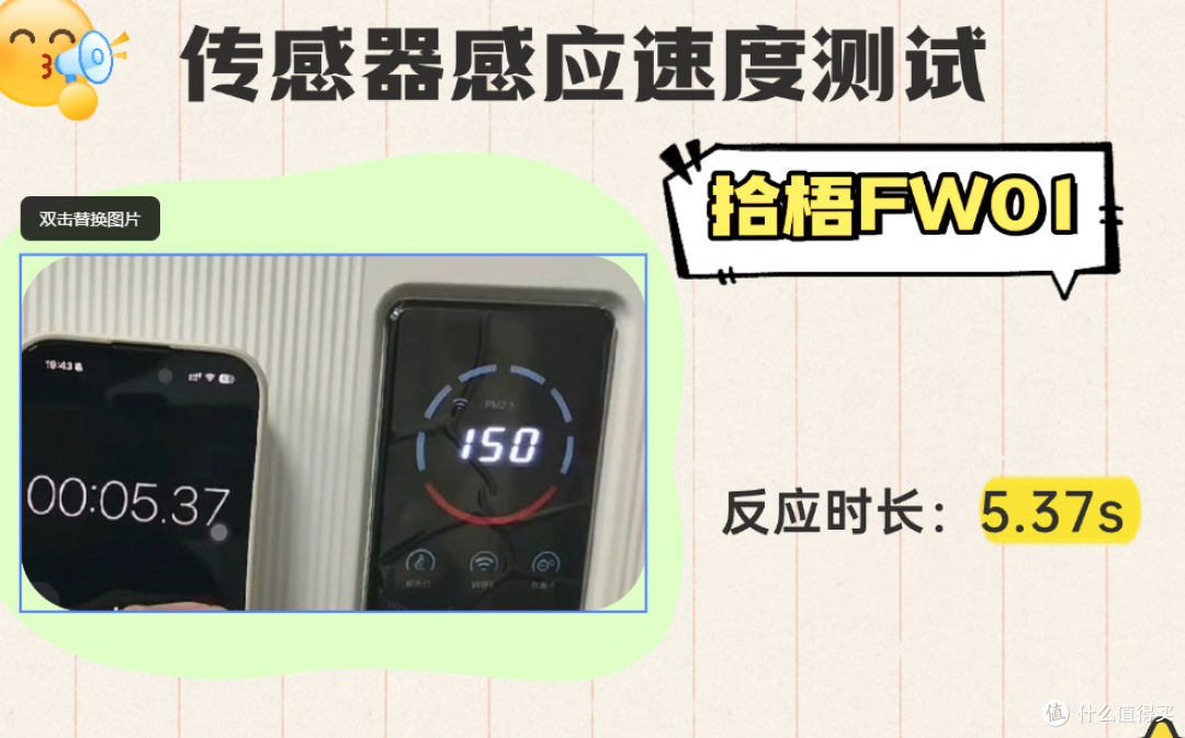 包厢用什么除二手烟空气净化器效果好?热门机型测评PK