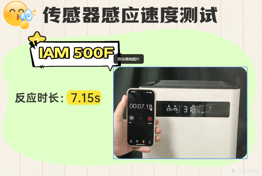 包厢用什么除二手烟空气净化器效果好?热门机型测评PK