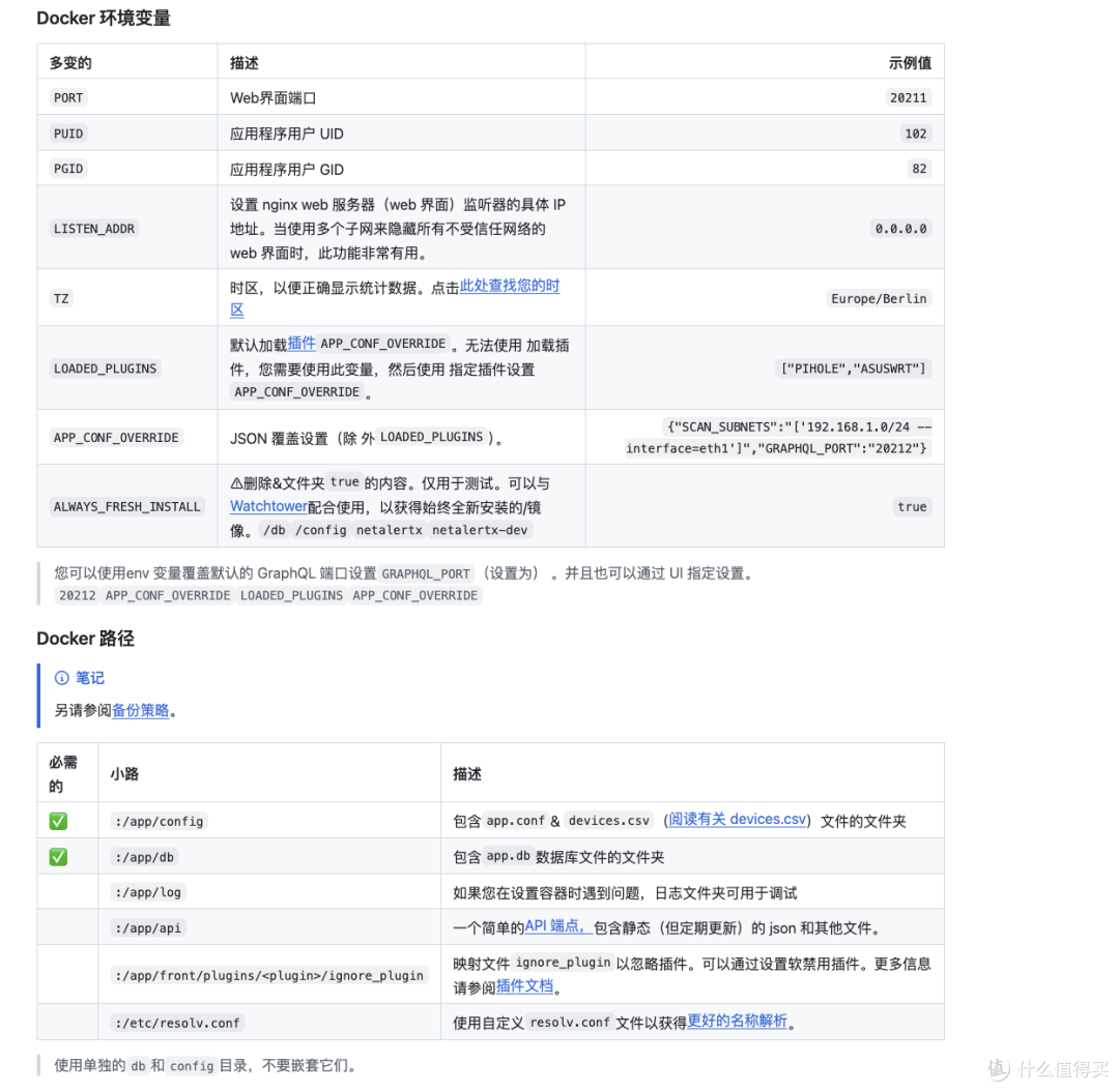 蹭网?还是太嫩了!Docker部署NetAlertX打造家庭网络哨兵