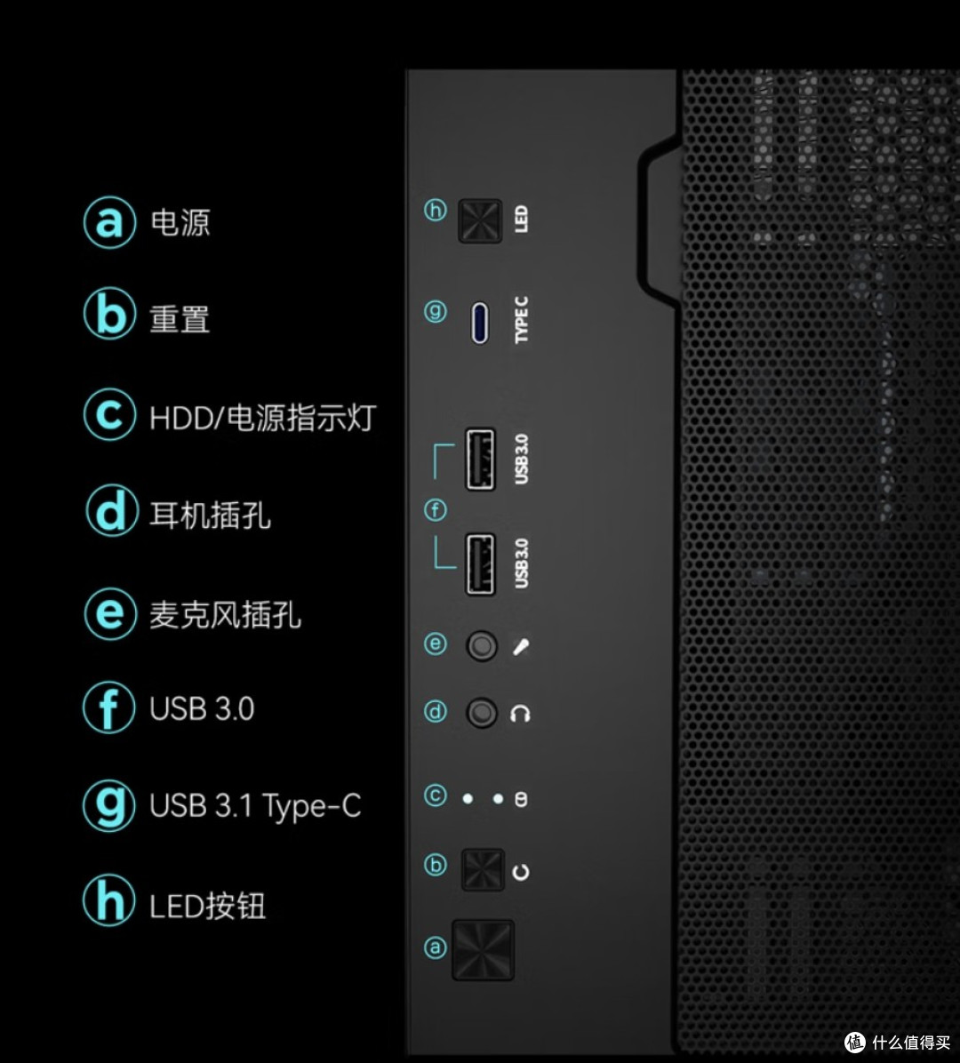 买屏幕送机箱的ZALMAN思民Z10 DS创意玩法上手体验