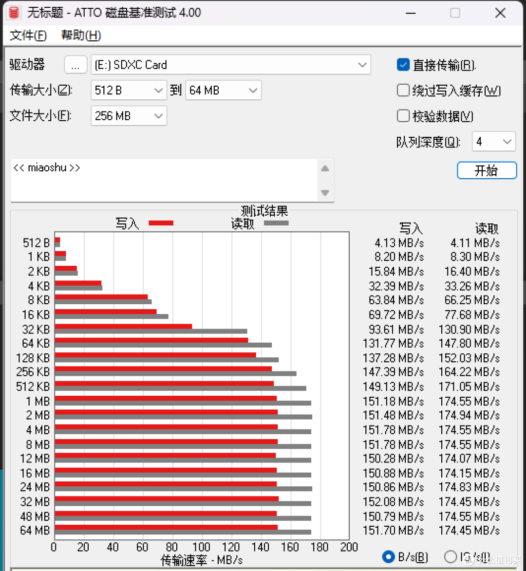 您的Switch急需大容量TF卡!金士顿Canvas Go! Plus 256GB实测!
