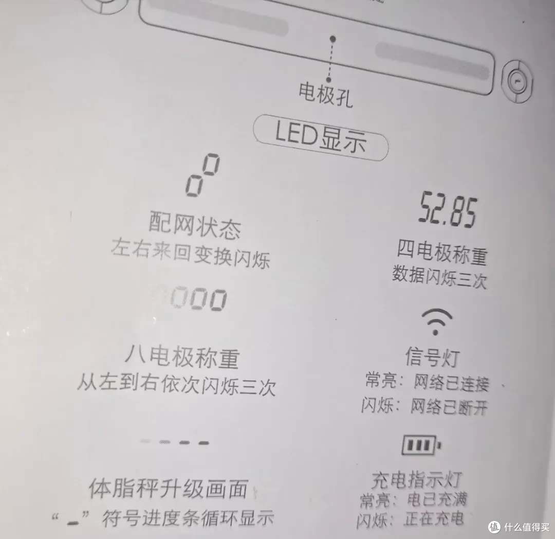 18元的智能体脂秤,内置电池续航1年,能用APP监测身体数据