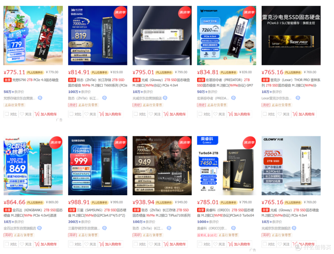 2G独立缓存+英韧主控,2TB满血PCIe4.0 SSD金百达 KP270装机实测