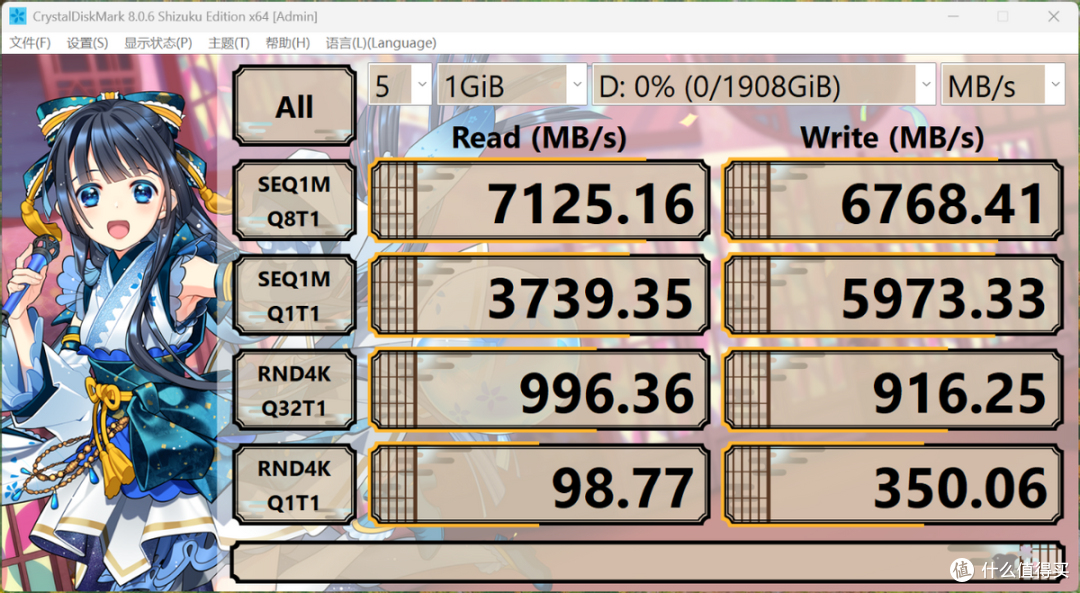 2G独立缓存+英韧主控,2TB满血PCIe4.0 SSD金百达 KP270装机实测