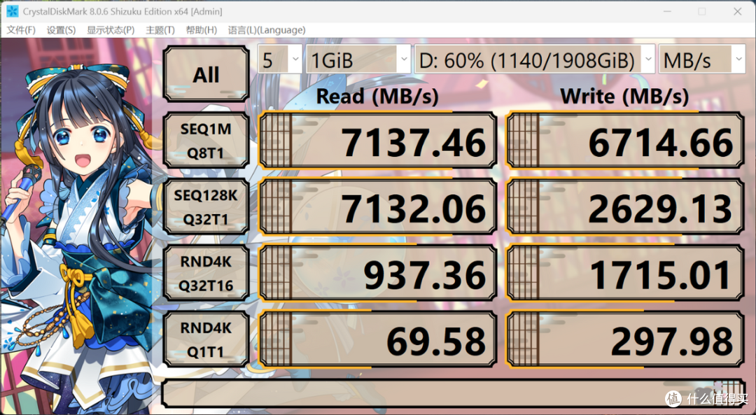 2G独立缓存+英韧主控,2TB满血PCIe4.0 SSD金百达 KP270装机实测