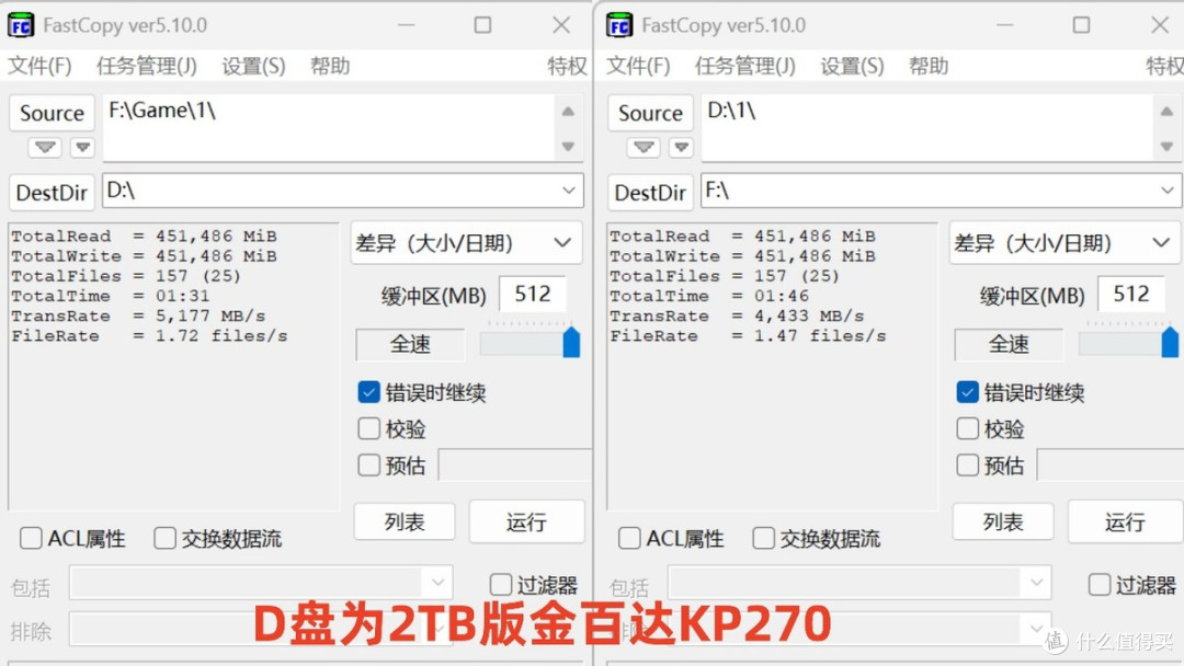 2G独立缓存+英韧主控,2TB满血PCIe4.0 SSD金百达 KP270装机实测