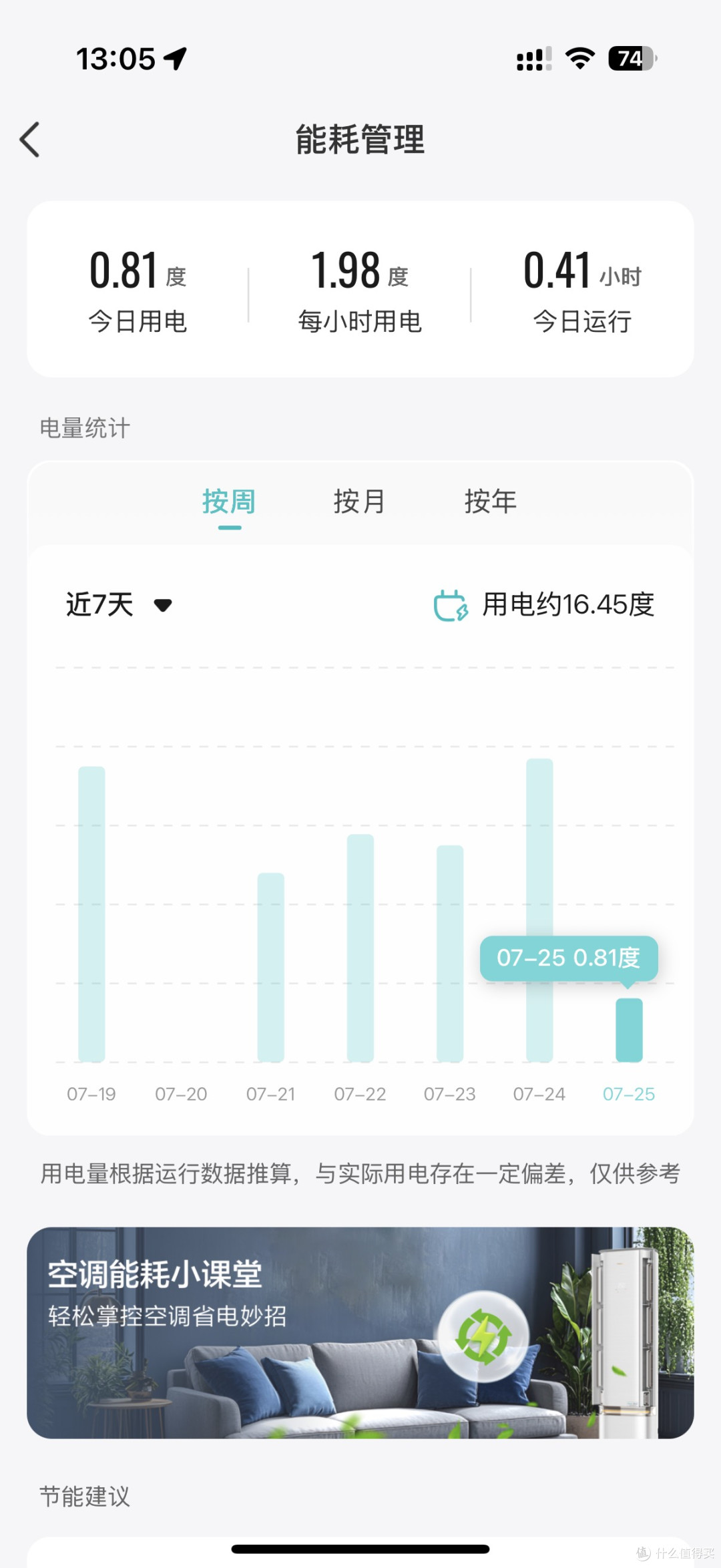 空调省电指南:从设置到使用的全攻略