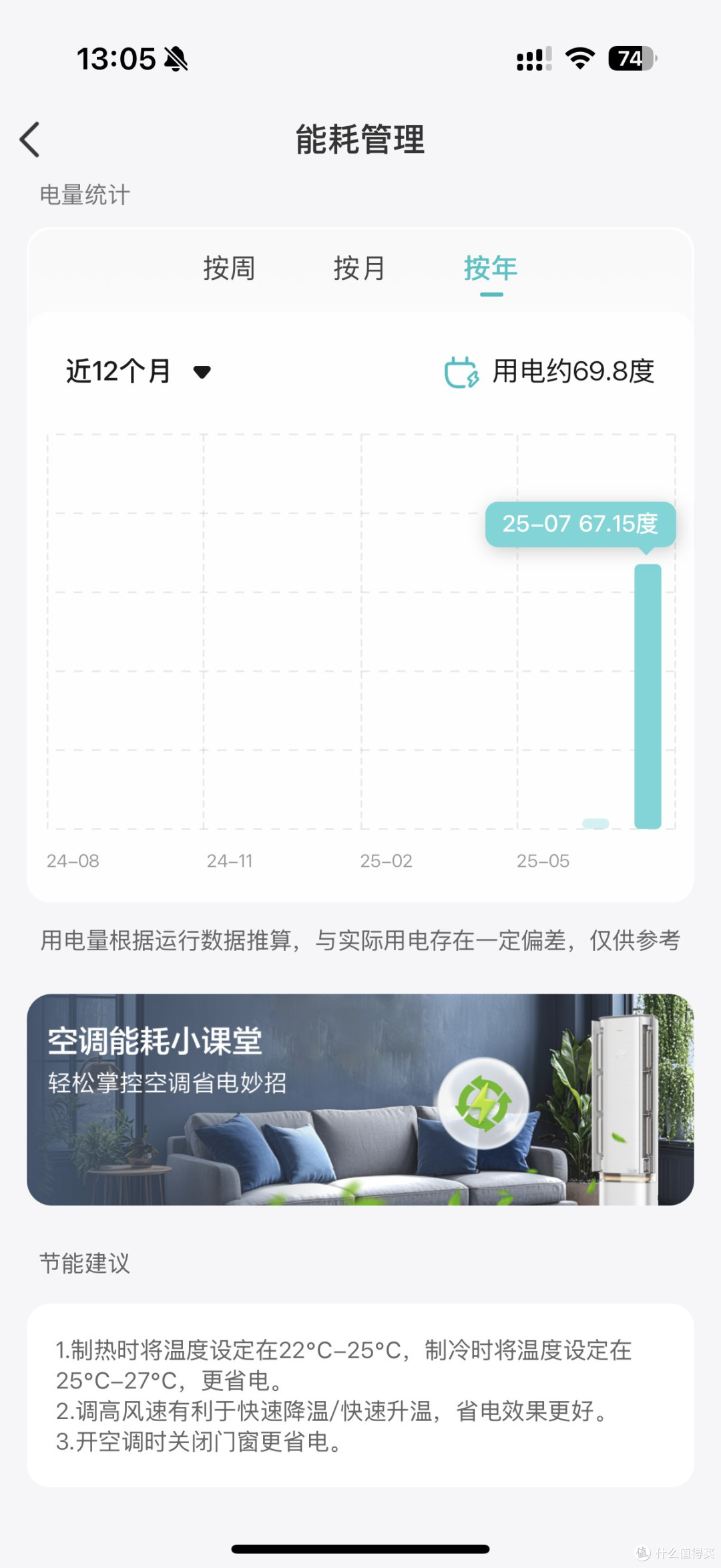 空调省电指南:从设置到使用的全攻略