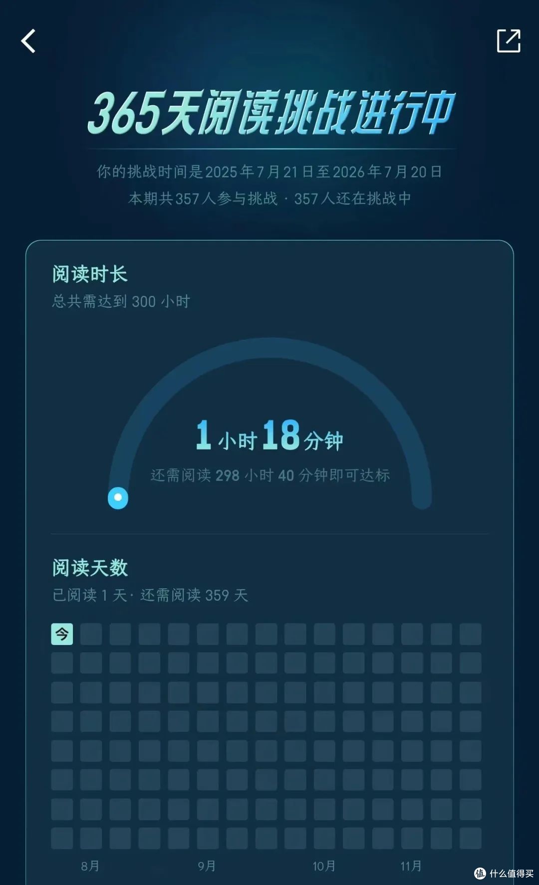 新入手的这款电纸书,我愿称它为:千元内最具性价比的神机!