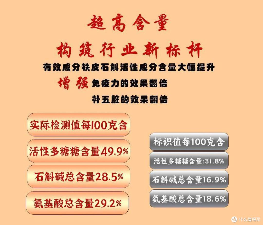 霍山石斛哪个最有效?十大品牌排行榜,藏不住的第一名!