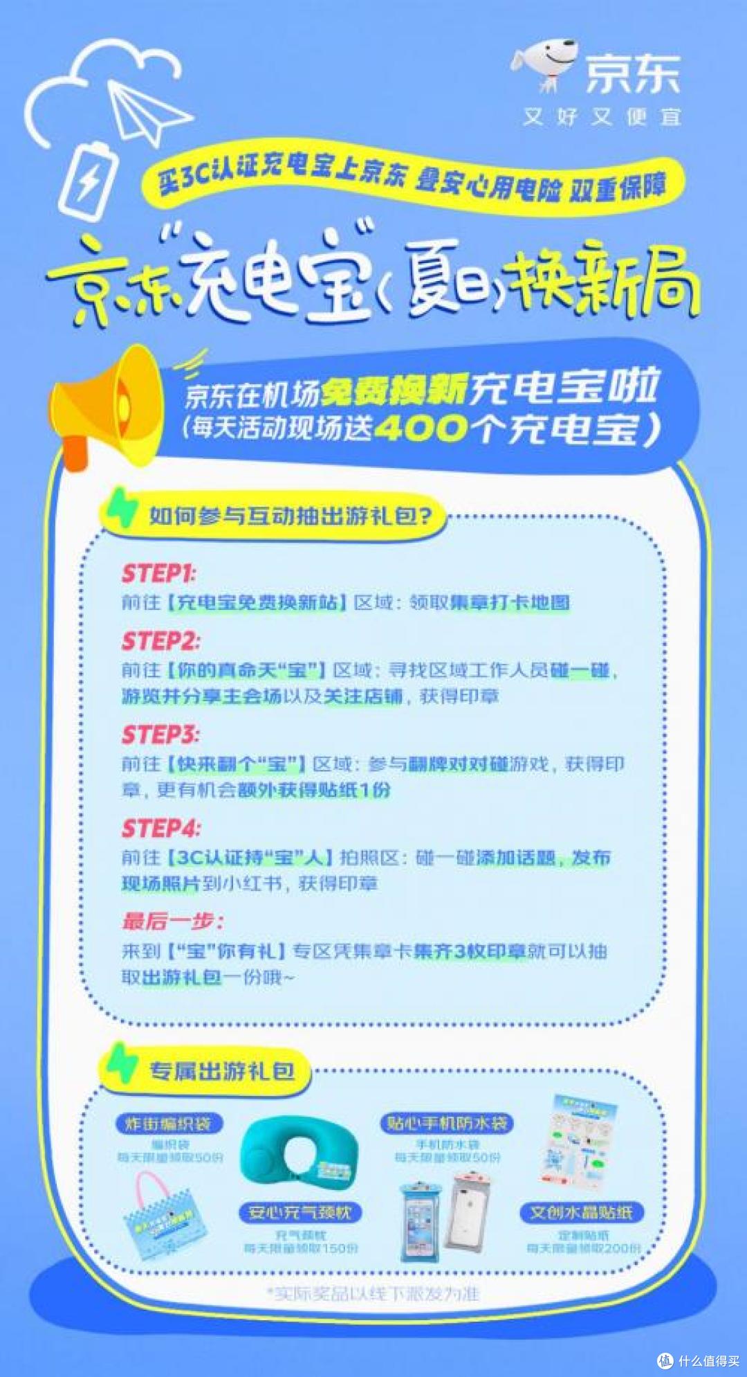 资源循环再利用,CCC安全出行,京东推出充电宝换新局