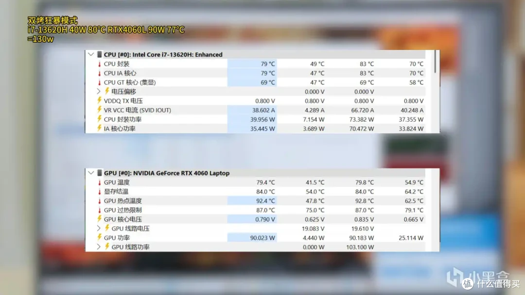 不到4000!13代i7+4060的轻薄性能本!玄派玄极星16体验如何?
