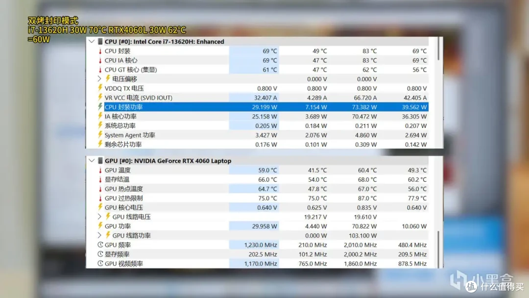 不到4000!13代i7+4060的轻薄性能本!玄派玄极星16体验如何?
