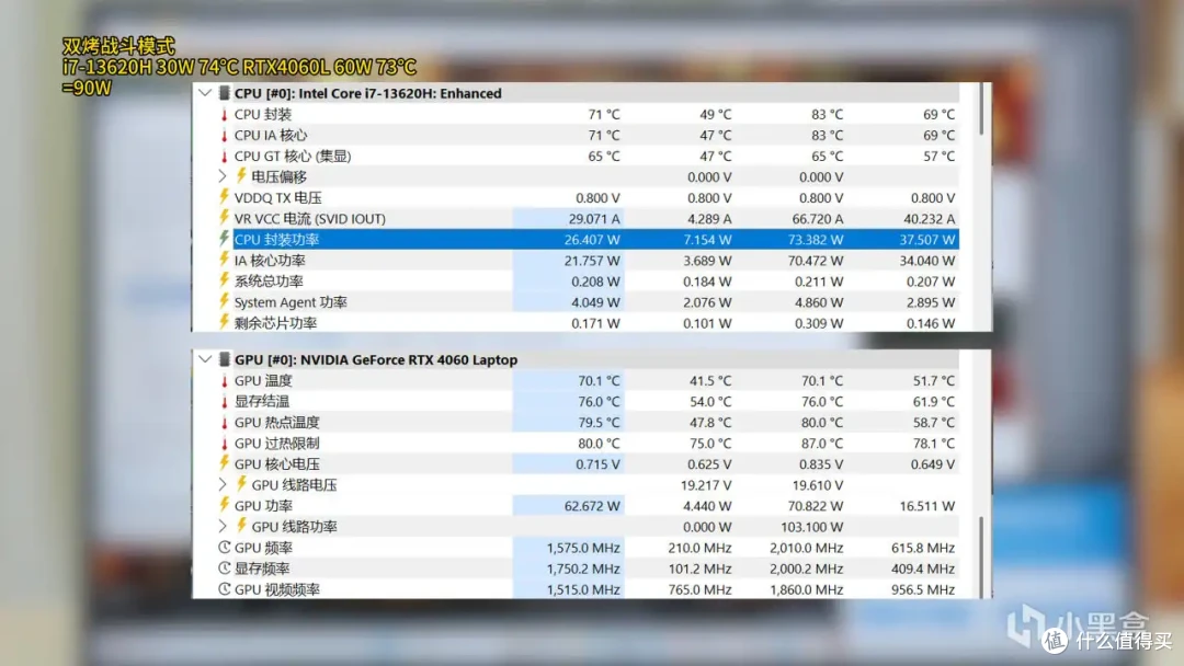 不到4000!13代i7+4060的轻薄性能本!玄派玄极星16体验如何?