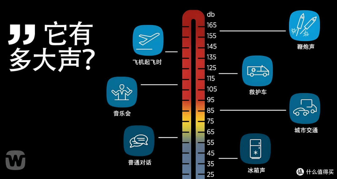 如何挑选适合你的超声波清洗机？5款热门超声波清洗机机型推荐！