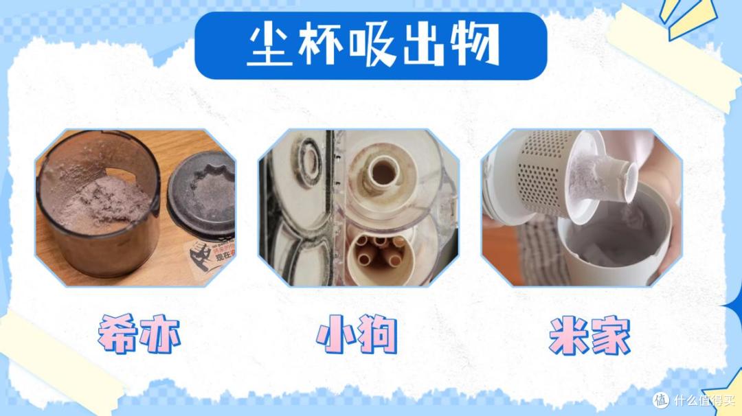 希亦RM1、米家无线款、小狗G10air谁是性价比之王?