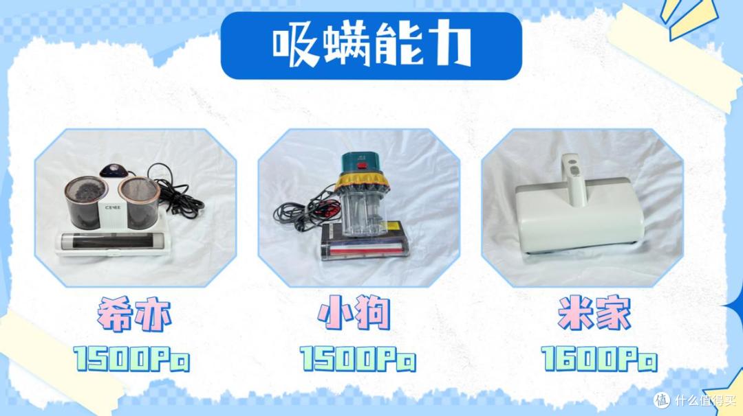 希亦RM1、米家无线款、小狗G10air谁是性价比之王?