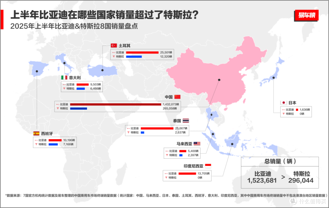 看到咱们的民族品牌这样走向世界,心里真的特骄傲!