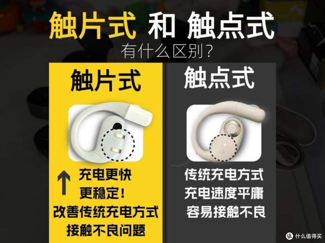 耳挂式蓝牙耳机哪款防漏音效果好?开放式耳机品牌排行榜十强推荐