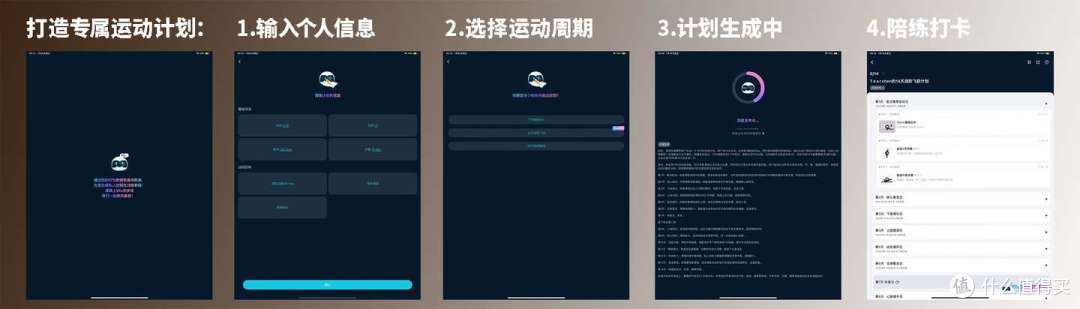 2025年2000元价位内动感单车怎么选?