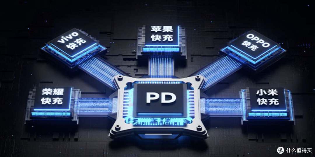 米物一拖二超级充电线:100W“协议全能王”重塑充电体验