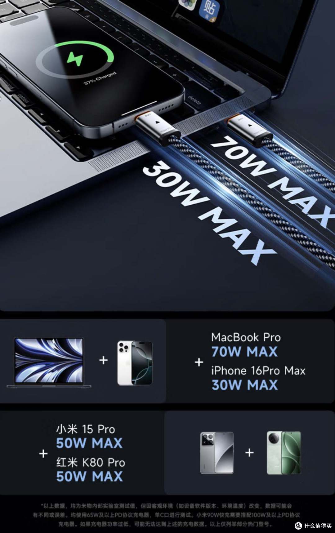 米物一拖二超级充电线:100W“协议全能王”重塑充电体验