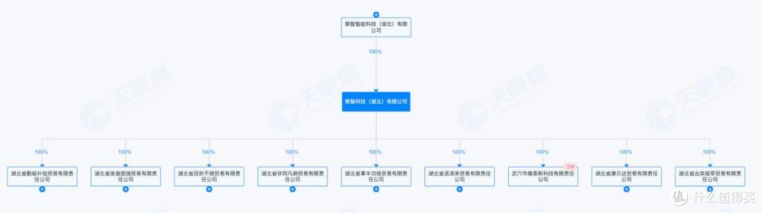 湖北公司又一独角兽,HelloBaby母公司聚智科技报考港交所上市