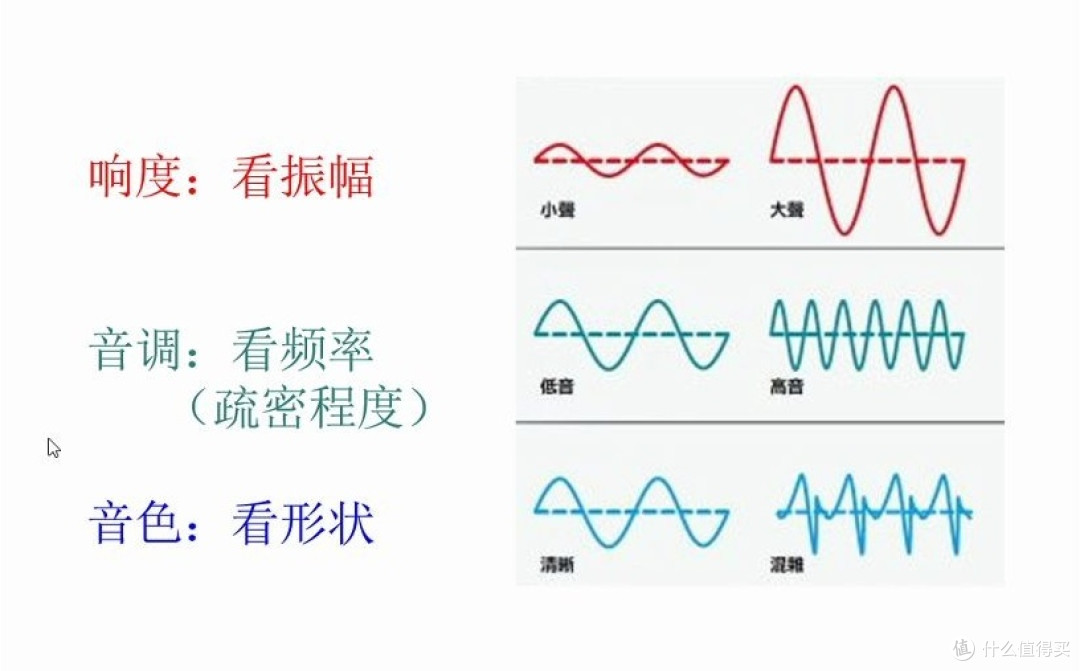 无线麦克风哪个品牌音质最好?最好麦克风是什么牌子?麦克风推荐